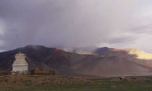 TREKKING IN LADAKH | CHANGTANG 2017